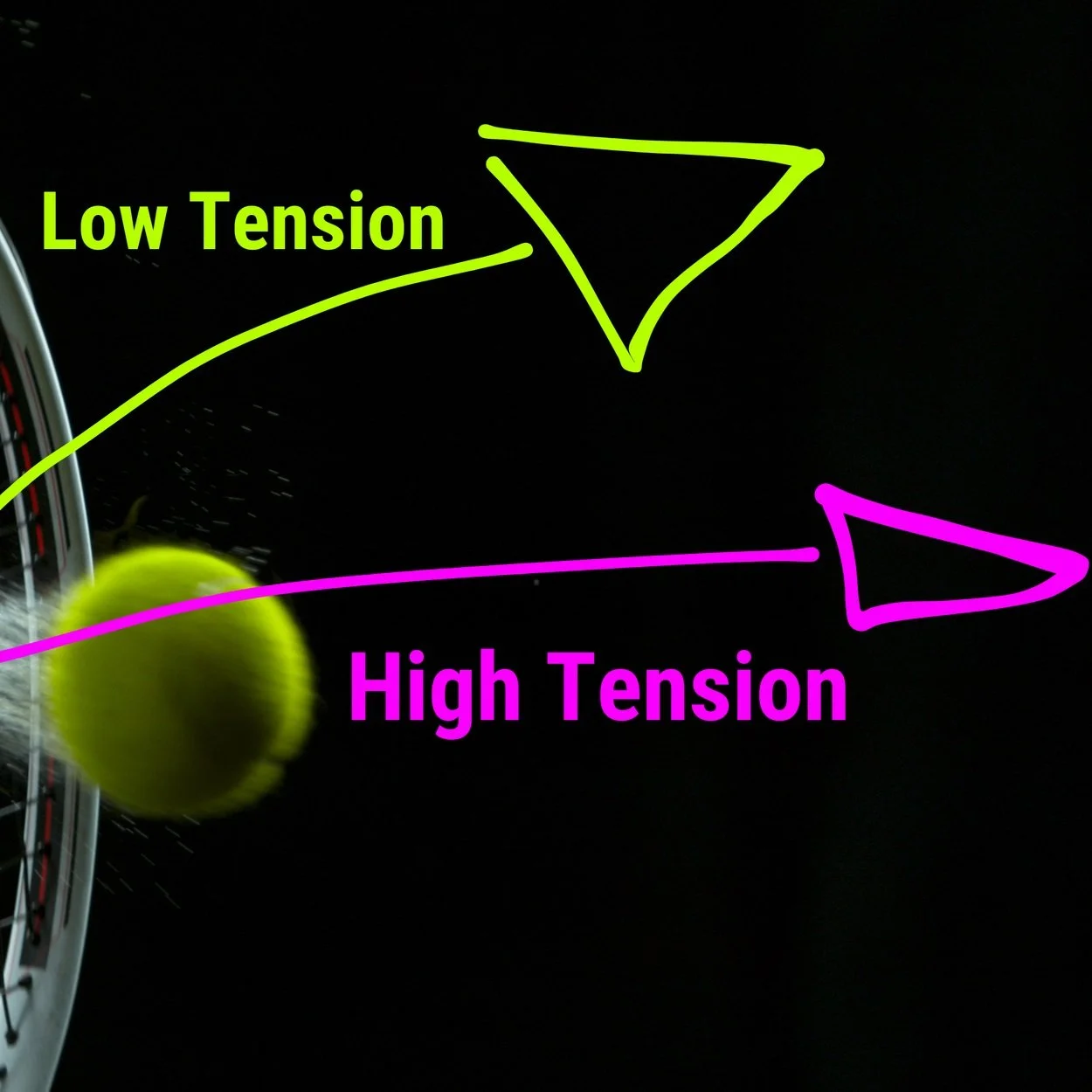 How to Choose the Right Tennis String Tension